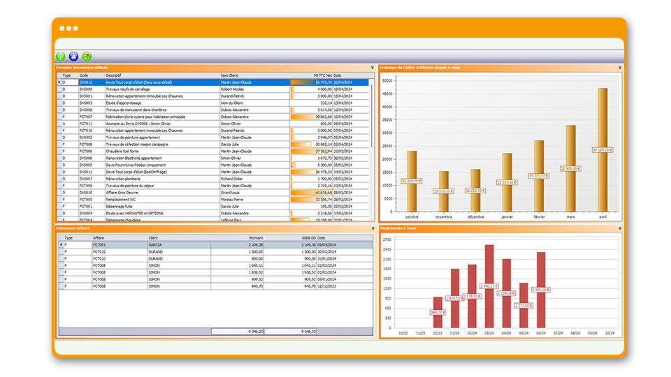 Ecran logiciel Batifree